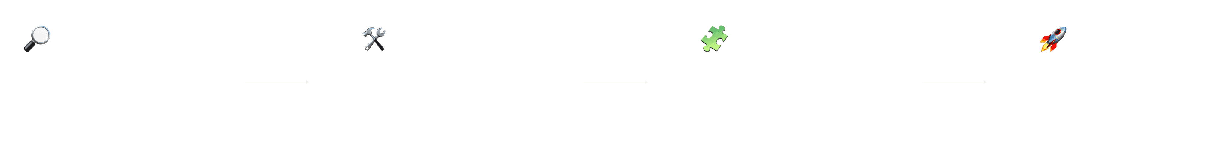 Figma design document and documentation structure