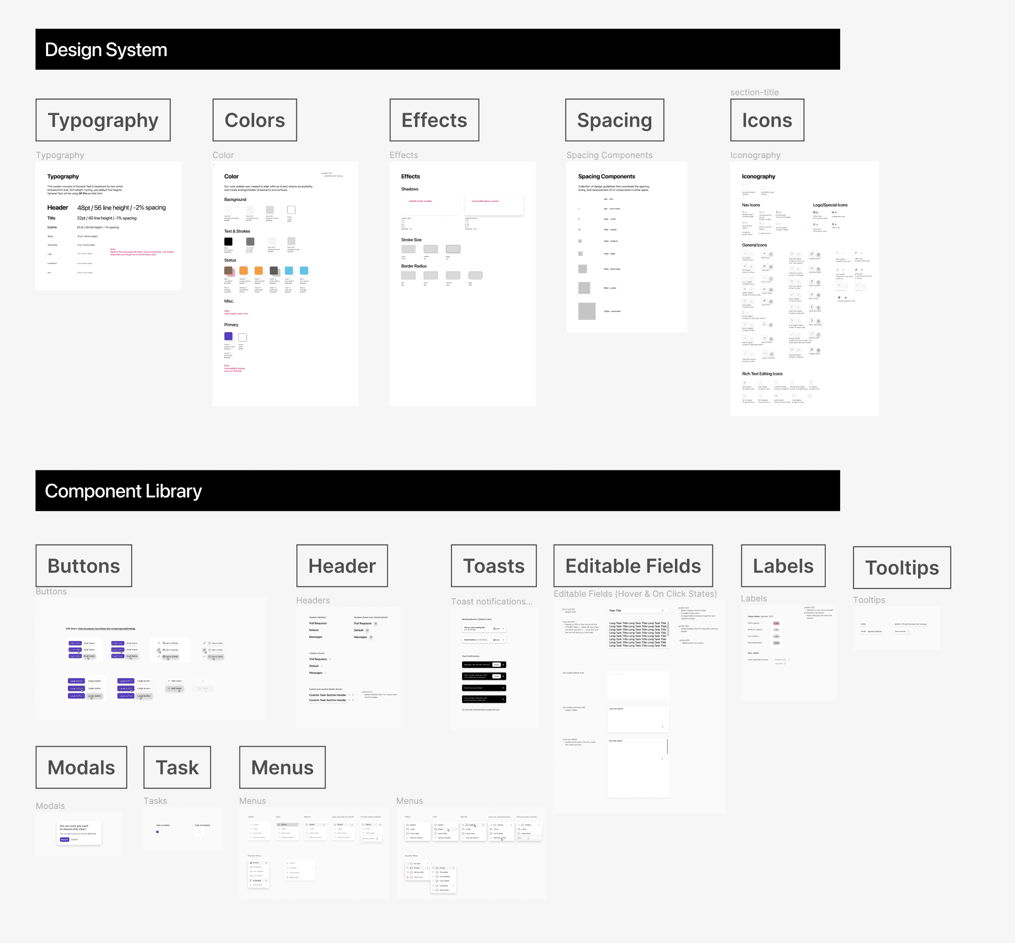 Task items redesigned for current and future integrations
